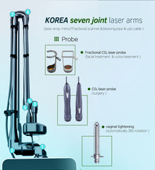 Greenlife 10600Nm Radio Frequency Fractional Co2 Medical Laser Vaginal Tightening Equipment For Acne Scar Stretch Mark Removal - Greenlife - Laser Vaginal Tightening Equipment